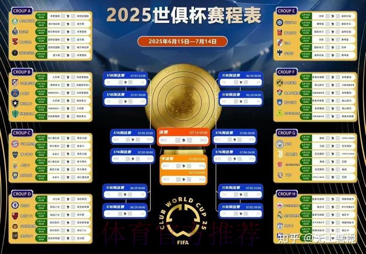 世界杯实时比分分析