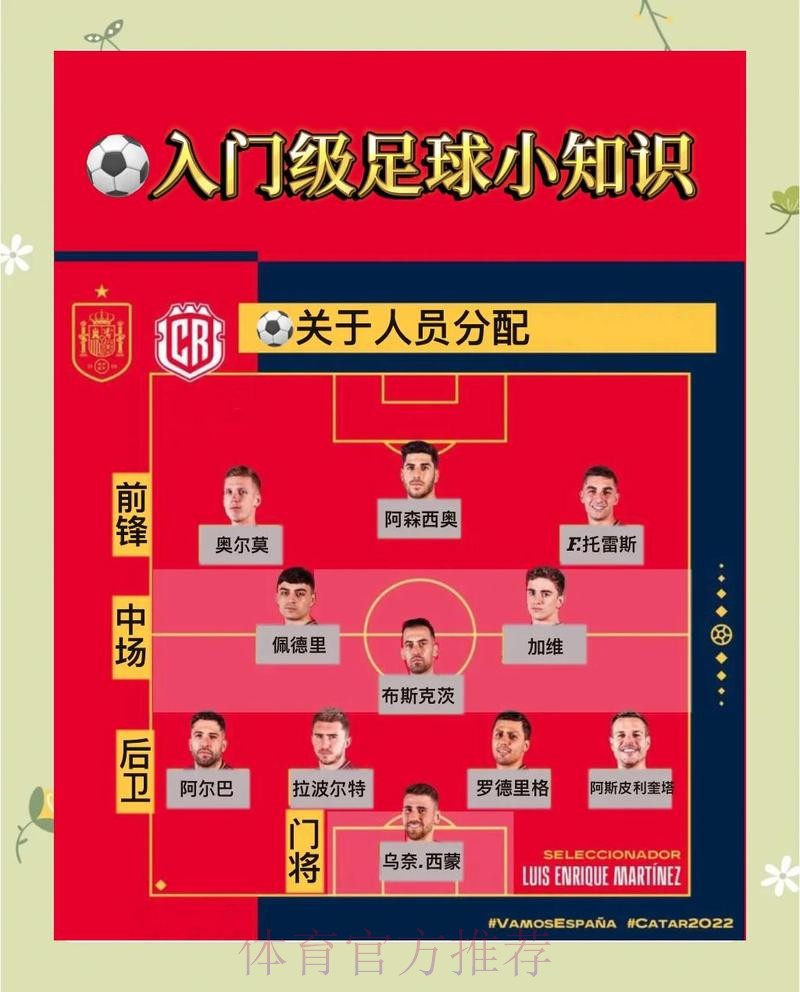 世界杯投注技巧，轻松掌握方法