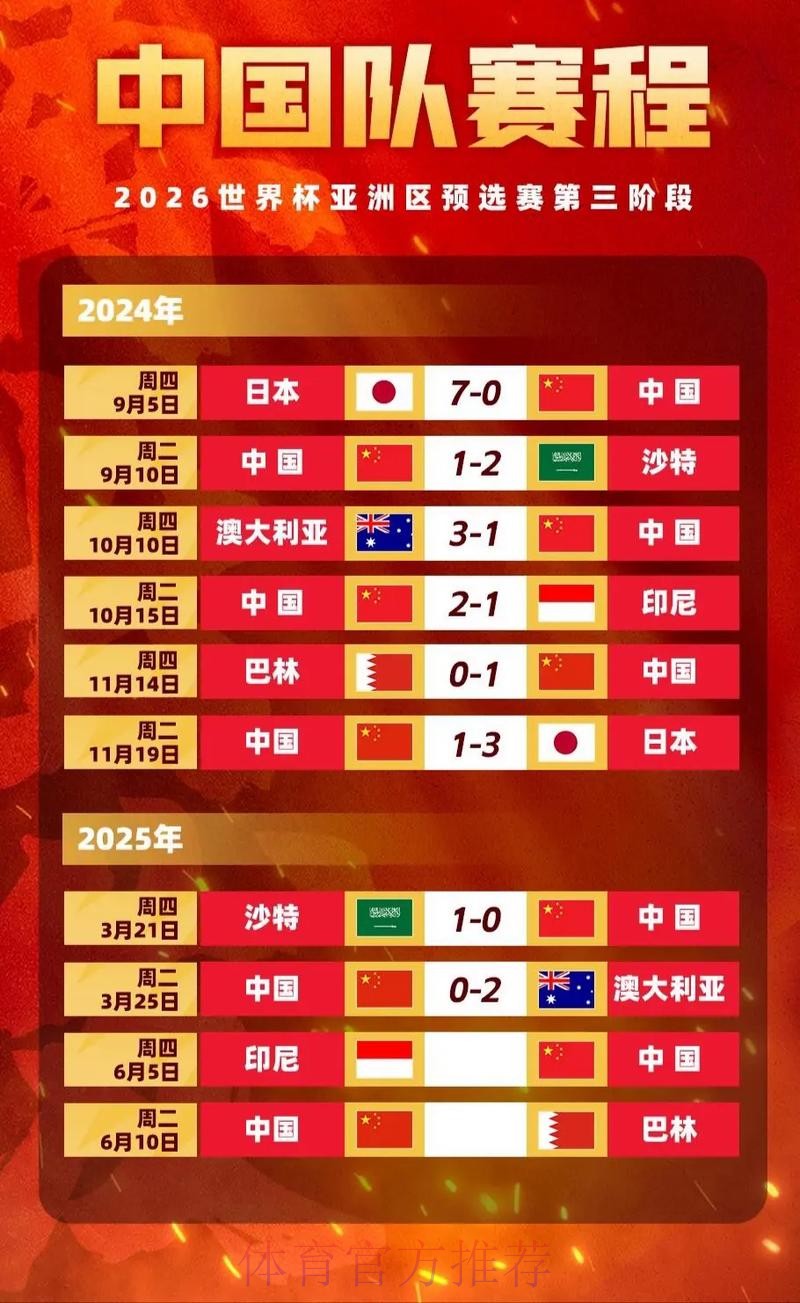 世界杯外围投注深度解析：全面掌握赔率技巧