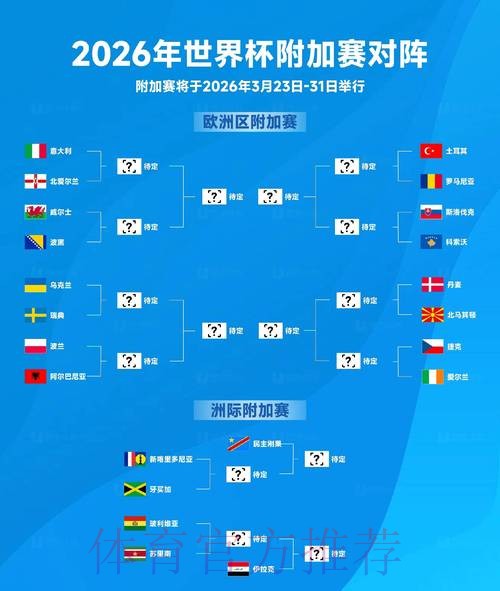 2026世界杯比分预测APP